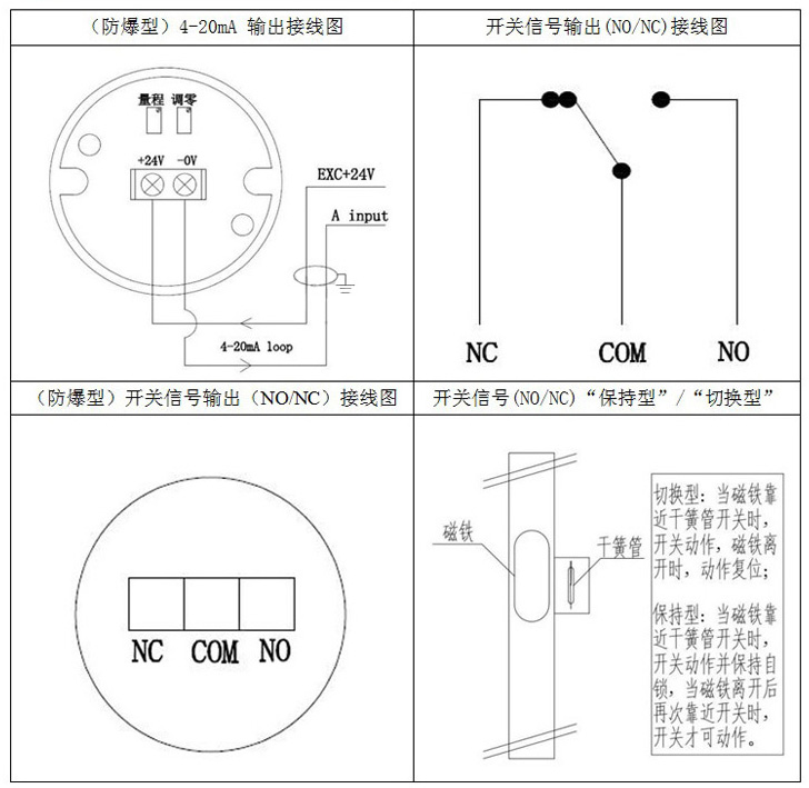 高溫磁翻柱液位計接線圖