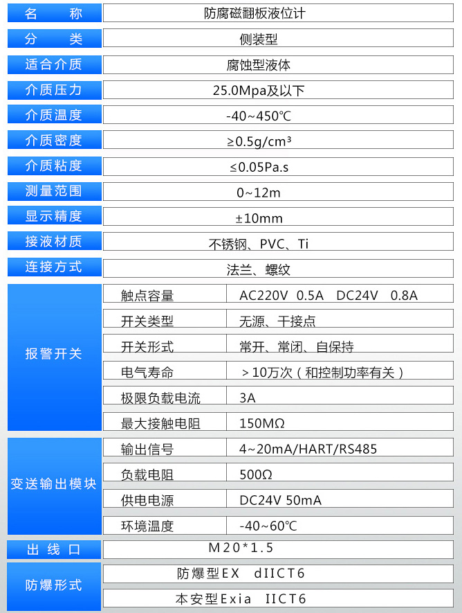 浮子式干簧管液位計技術參數表