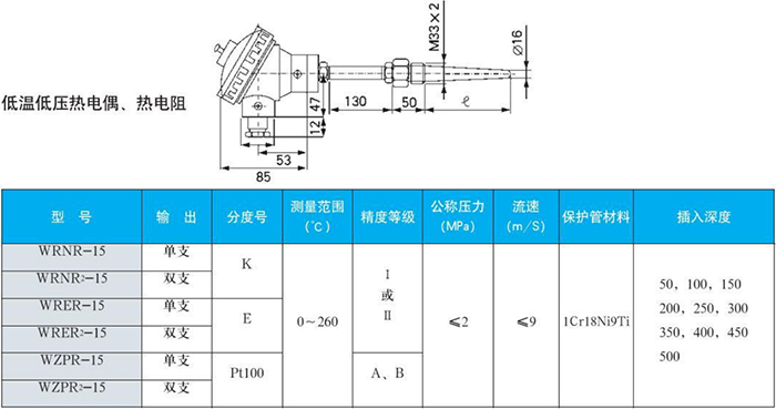 電站測溫專用熱電偶低溫低壓規格表