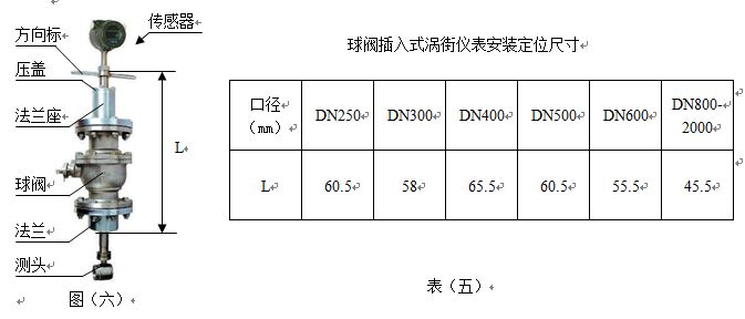 插入式工業蒸汽流量計外形尺寸