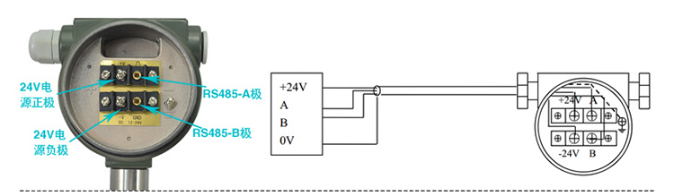 帶RS-485通訊遠傳渦街流量計的配線設(shè)計圖