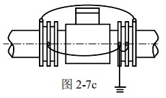 液體定量流量計接地方式圖三