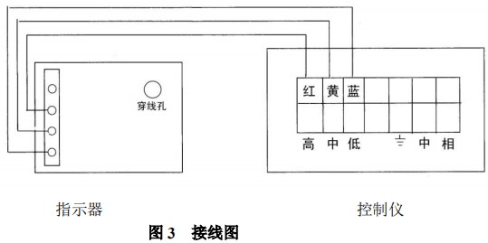 氣體浮子流量計(jì)報(bào)警開關(guān)裝置接線圖