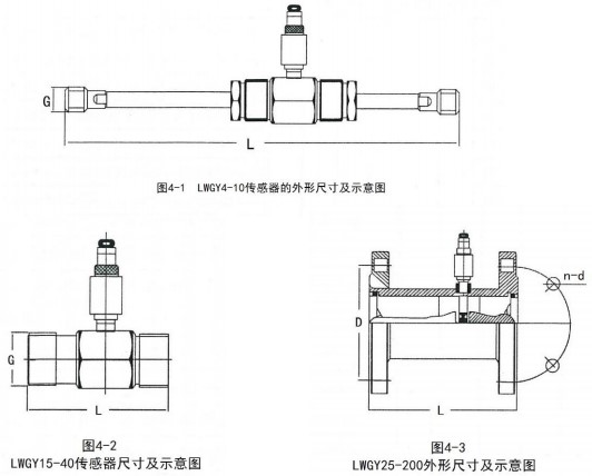 數顯渦輪流量計外形圖